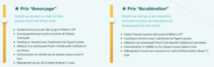 Prix Appel à projet
