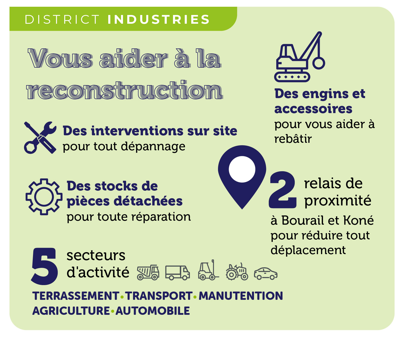 infographie_industries-V4